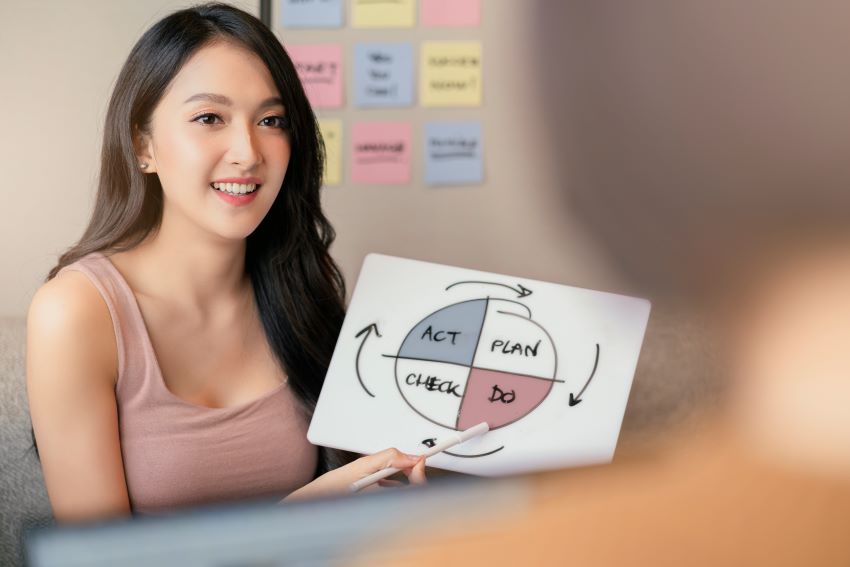 Differences Between Commercial Marketing and Social Marketing